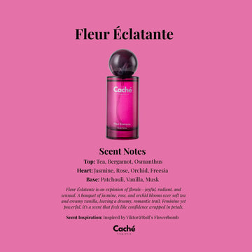 Caché Women's Fragrance - Fleur Éclatante - Skincare Lab