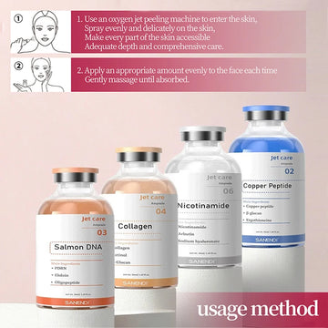 Sanendi PDRN Copper Peptide Ampoule Serum