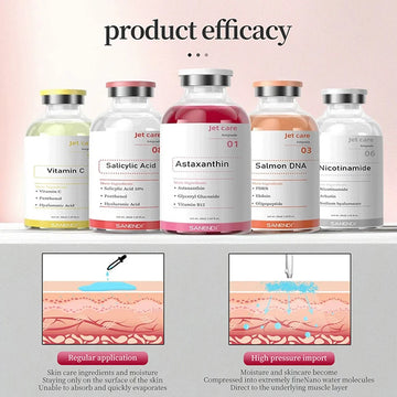 Sanendi PDRN Copper Peptide Ampoule Serum