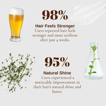 Beer Shine Keratin Conditioner - Skincare Lab